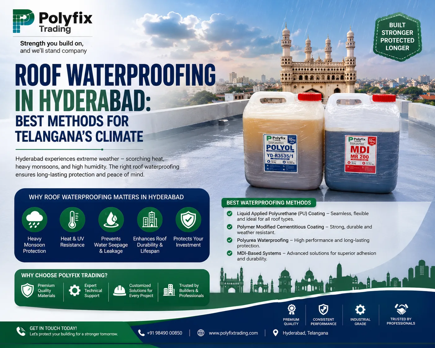 Roof Waterproofing in Hyderabad
