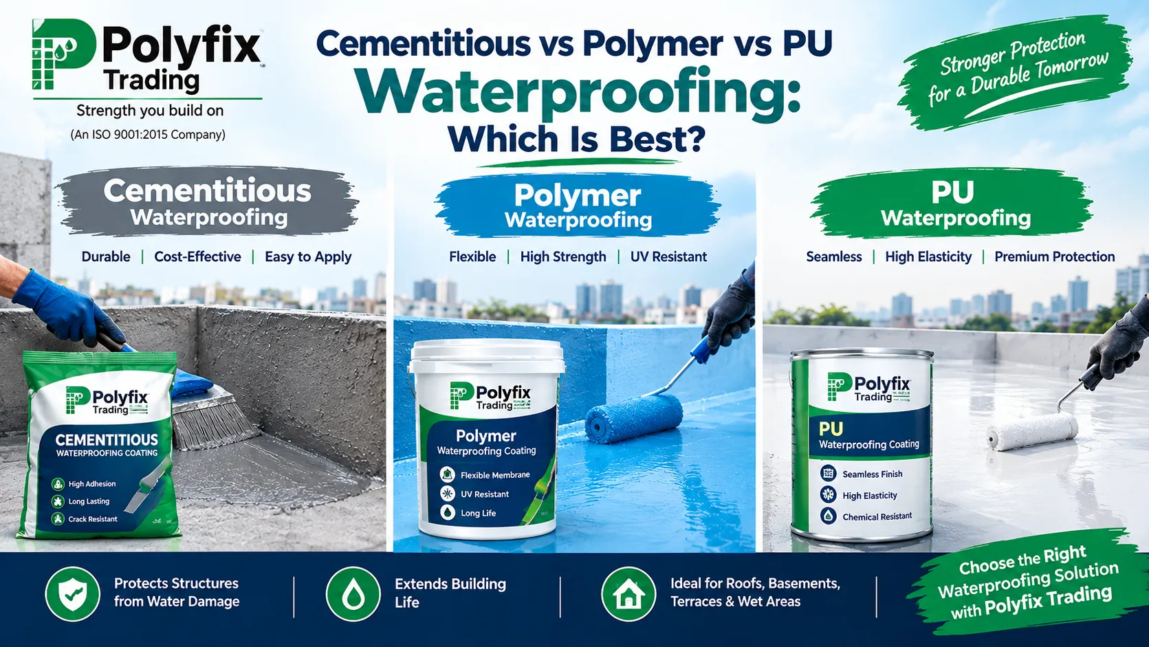 Waterproofing Chemicals in Hyderabad