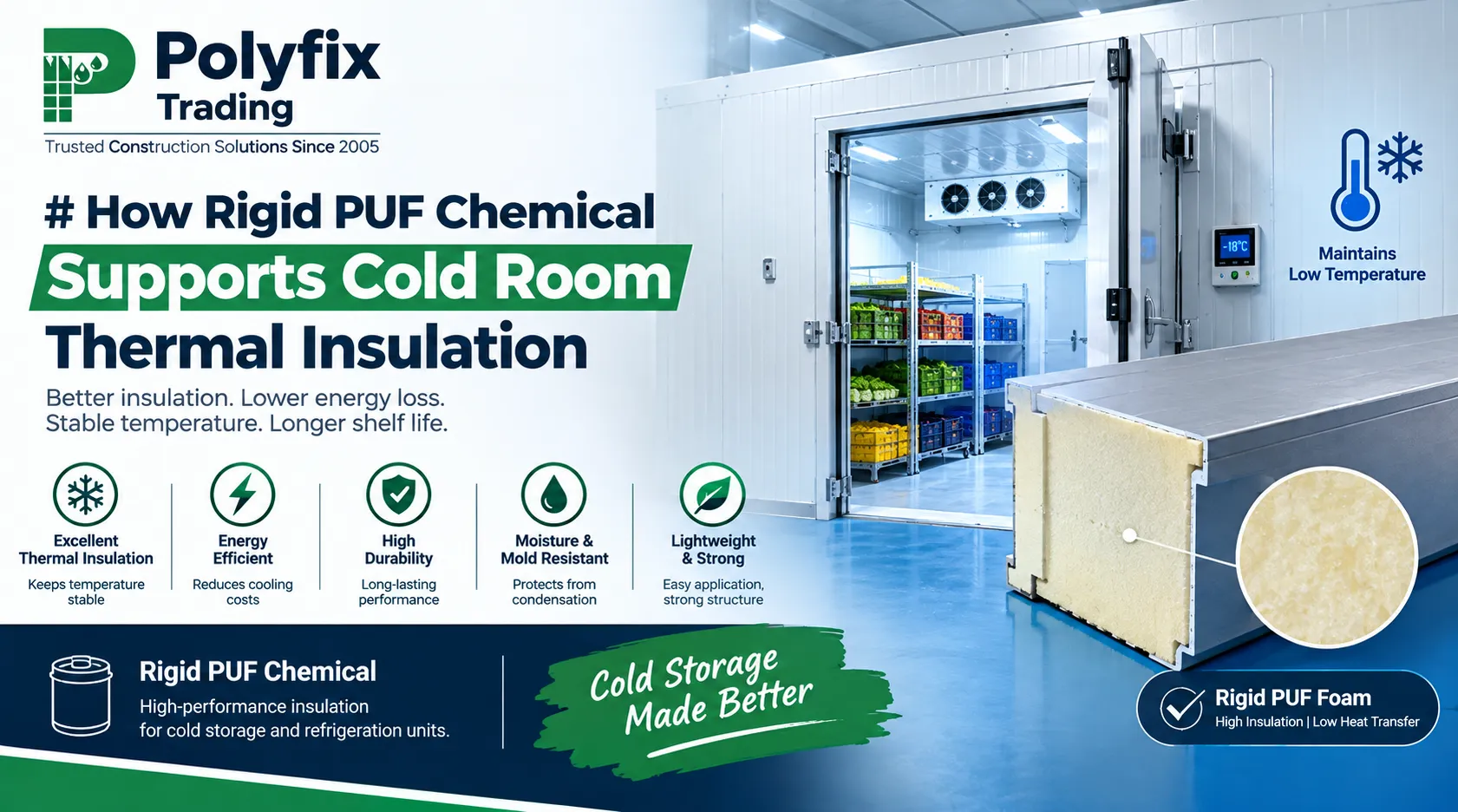 PUF Chemical for Cold Rooms in India